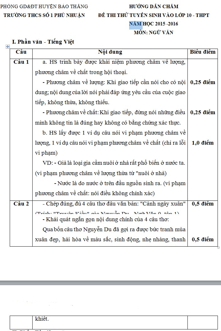 Đáp án đề thi thử vào lớp 10 môn Văn THCS số 1 Phú Nhuận – Lào Cai 2015