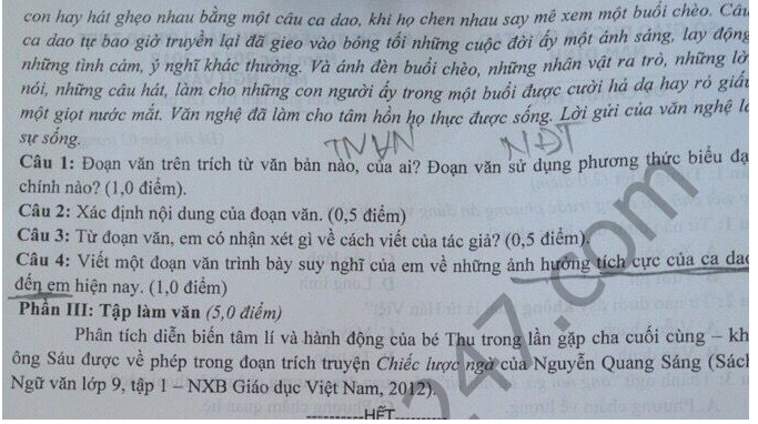 đề thi tuyển sinh vào lớp 10 môn Văn tỉnh Nam Định năm 2017