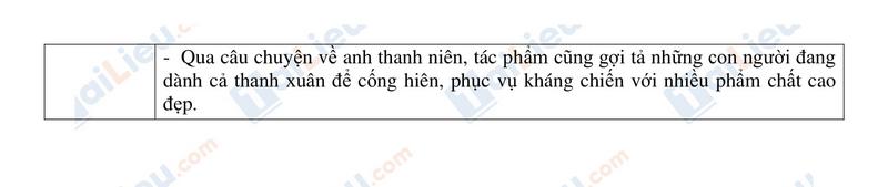 Đáp án môn Văn thi tuyển sinh lớp 10 năm 2020 tỉnh Lạng Sơn_4