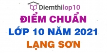 Điểm thi tuyển sinh lớp 10 năm 2021 Lạng Sơn chính thức mới nhất